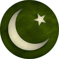 Country Name