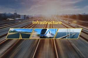 infra