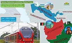 Work on $5bn Pak-Afghan-Uzbek railroad kicks off